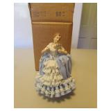 west germany sandizell lady figurine