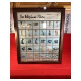 Framed The Telephone Story Picture