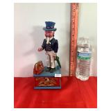 Cast Uncle Sam Coin Bank Cast Uncle Sam Coin Bank