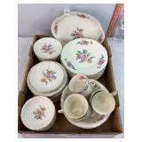 China, Some Chips & Cracks