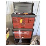REM Line Tool Box