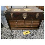 Machinist Box