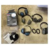 Respirators/Masks, Ear Protection