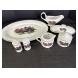Turkey Federation serving set