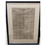 The New York Herald Newspaper Framed Clipping