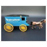 Ertl Montgomery Ward & Co. Coin Bank