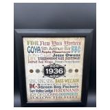 American Coin Treasures 1936 Framed