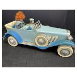 1982 Knickerbocker Little Orphan Annie Blue