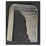 Maximum Case Length Gauge reloading tool,