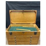 Wood Mechinists Toolbox