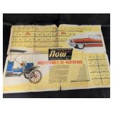 Car poster & 1968-1976 Buick/Oldsmobile manual