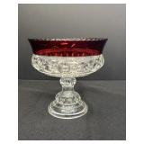 6.25" Kings Crown thumbprint pedestal dish
