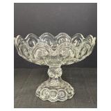 Moon & Stars Glass Compote