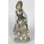 Dallas Estate Online Auction