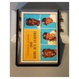 1961 Topps Aaron, Mathews, Banks BB card, # 43