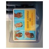 1961 Topps Sandy Koufax BB card