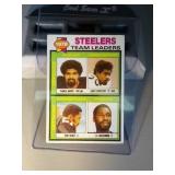 1979 Topps Tony Dungy FB card