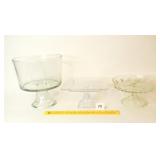 Trifle Dish, Pedestal Cracker Dish, Pedestal