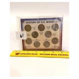 History of US Nickels
