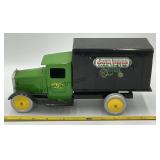 John Deere Model Truck