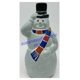 Isabel Bloom "Snowman" Figure