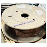 Spool of Welding Wire