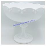 Milk Glass Stemmed Dish