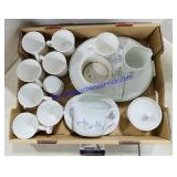 Corning Ware Dishes