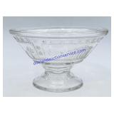 Clear Pressed Glass Candy Dish without Lid