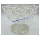 Glass Candy Dish