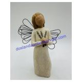 Willow Tree ï¿½Angel Of Remembranceï¿½