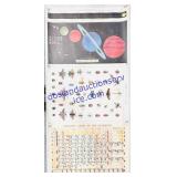 Planets, Bug, & Periodic Table Posters