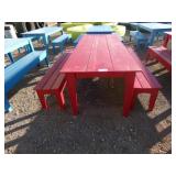 Picnic Tables with Benches