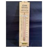 BADGER BEEMAN BROTHERS METAL 13" THERMOMETER