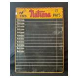 NUTRENA FEED DEALER CHALK GREEN BACK PRICE BOARD