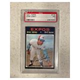 1971 TOPPS MLB CARD #132 JOSE LABOY, EXPOS 3RD
