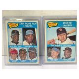 173.  Lot of (2) 1965 Willie Mays Home Run & RBI L