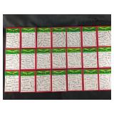 1974 MLB TOPPS TEAM CHECKLISTS