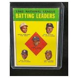 1963 TOPPS 1962 NATIONAL LEAGUE BATTING LEADERS