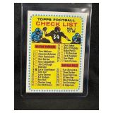 1964 TOPPS FOOTBALL CHECKLIST