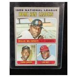 1970 TOPPS 1969 NATIONAL LEAGUE HOME RUN LEADERS