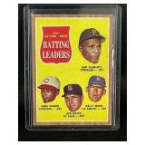 1962 MLB TOPPS N.L. BATTING LEADERS CLEMENTE #52