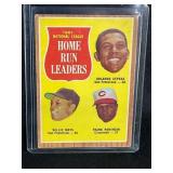 1962 MLB TOPPS N.L. HOME RUN LEADERS WILLIE MAYS