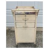 ROLL AROUND METAL GARAGE CART WITH 2 DRAWERS AND
