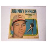 1970 Topps Johnny Bench Vintage Poster