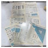 Master Shop Guide Sheets Set