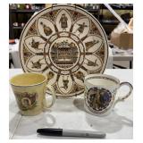 Shakespeare Plate, Royal Jubilee Memlorabilia