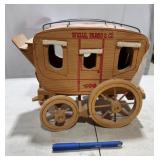 Wells Fargo Stagecoach