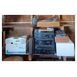 Electronics  Equipment