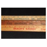 3 Advertising yardsticks - 